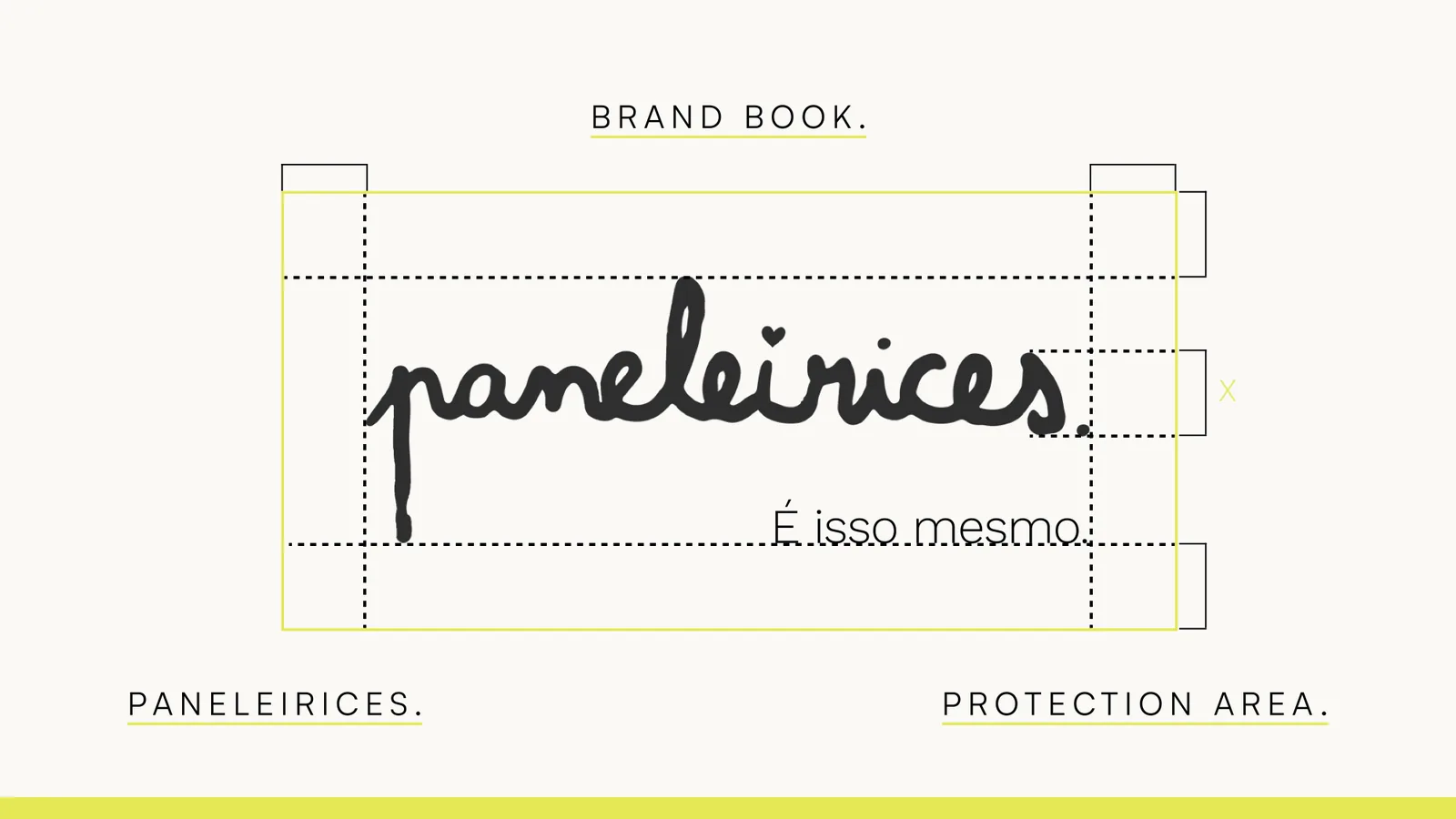 Brand book: the logo’s protection area